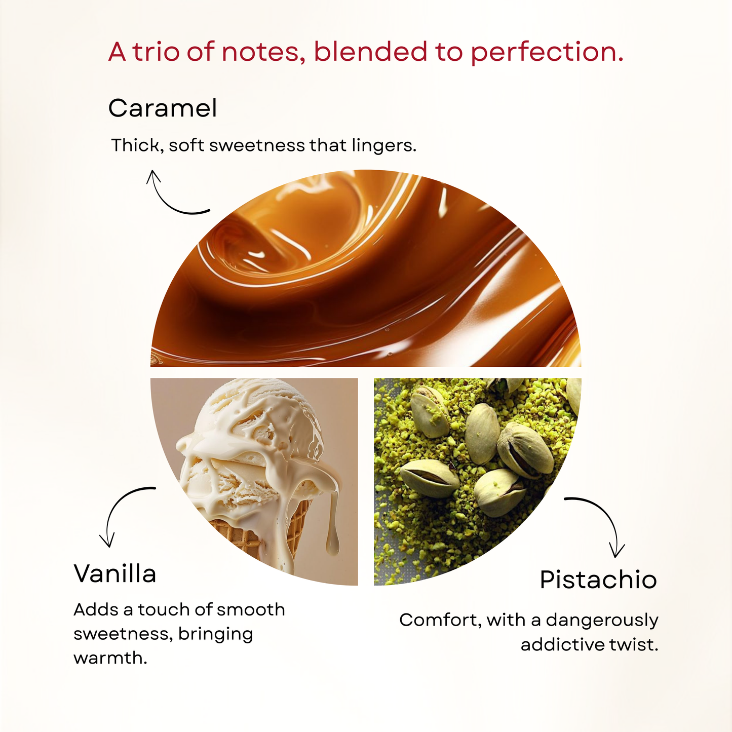 Pistachio Caramel